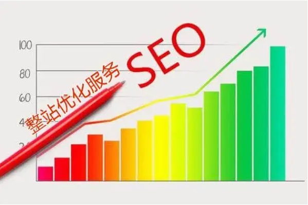 整站優化公司能夠起到哪些關鍵作用？