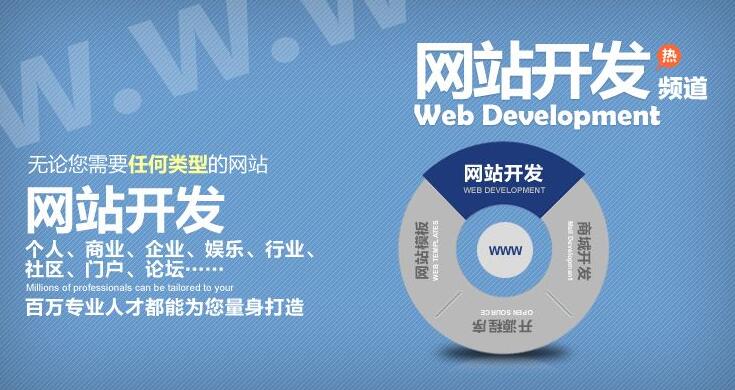 企業(yè)網(wǎng)站建設(shè)常見問(wèn)題