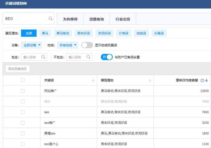 SEO關鍵詞規劃師工具